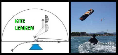 1 TECHNIQUE IN THE SEARCH OF POWER ON THE KITE mallorca kiteschool com