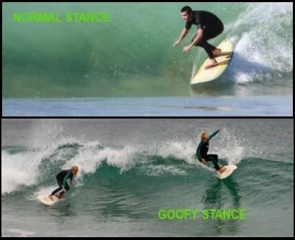 3 reiten surfen normal stance und goofy stance mallorca kiteschool com