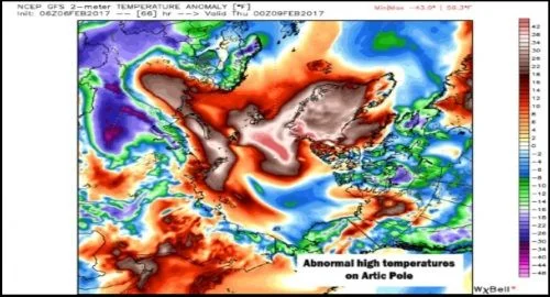 Abnormal water temperatures in North Athlantic can creare severe storms affecting Mallorca