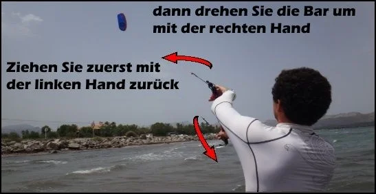 dann drehen Sie der Bar um mit der rechten Hand