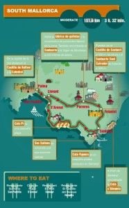 2-routes-en-moto-kiteschule-mallorca verschiedene möglichkeiten