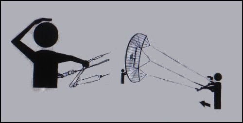 kitesurfen schule auf mallorca Um den Drachen zu senken, signalisieren