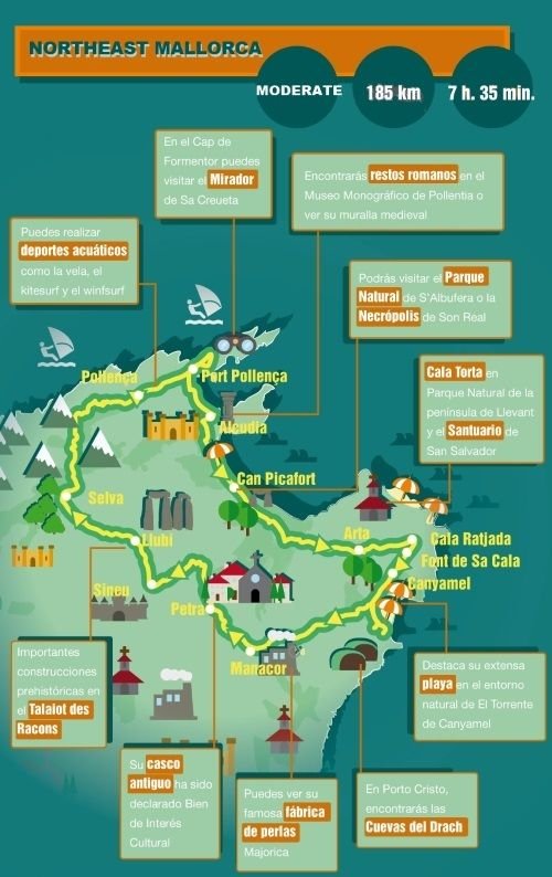 routes-en-moto-kiteschule-mallorca Kein wind tag kitesurfen morgen