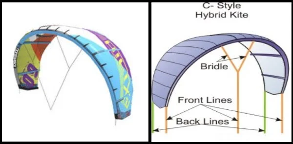 4 hybrid kite and briddles mallorca kiteschool