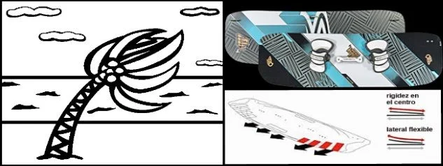 demasiado viento para kitesurf consigue la buena tabla
