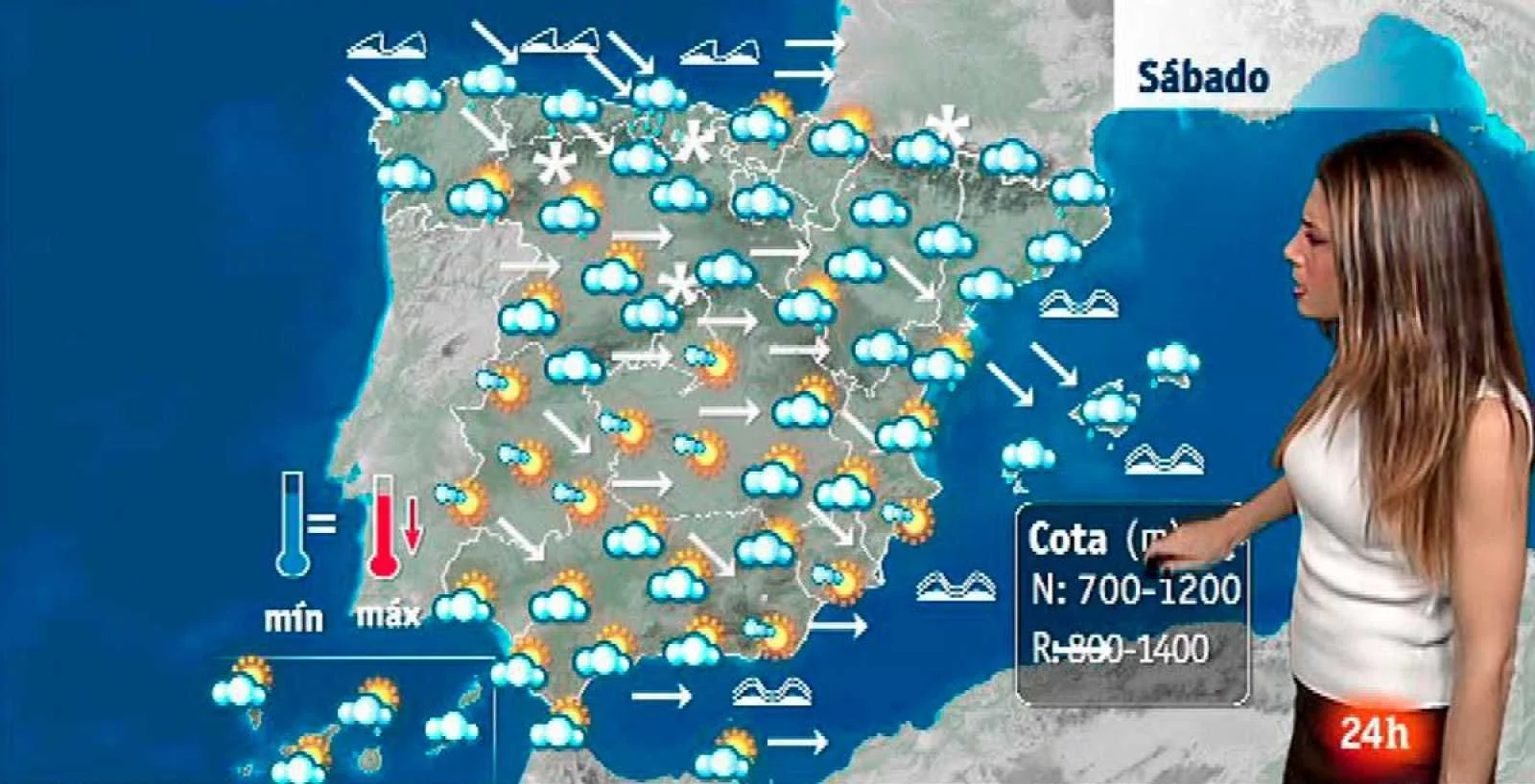 typische meteorologische Situation im Winter auf Mallorca, den Balearen und der Iberischen Halbinsel.