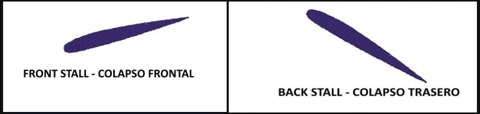 front or back stall - tu kite colapsa en cualquier caso