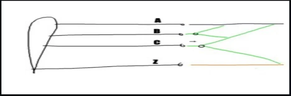 la anilla del mixer hacia abajo - mallorca kiteschool